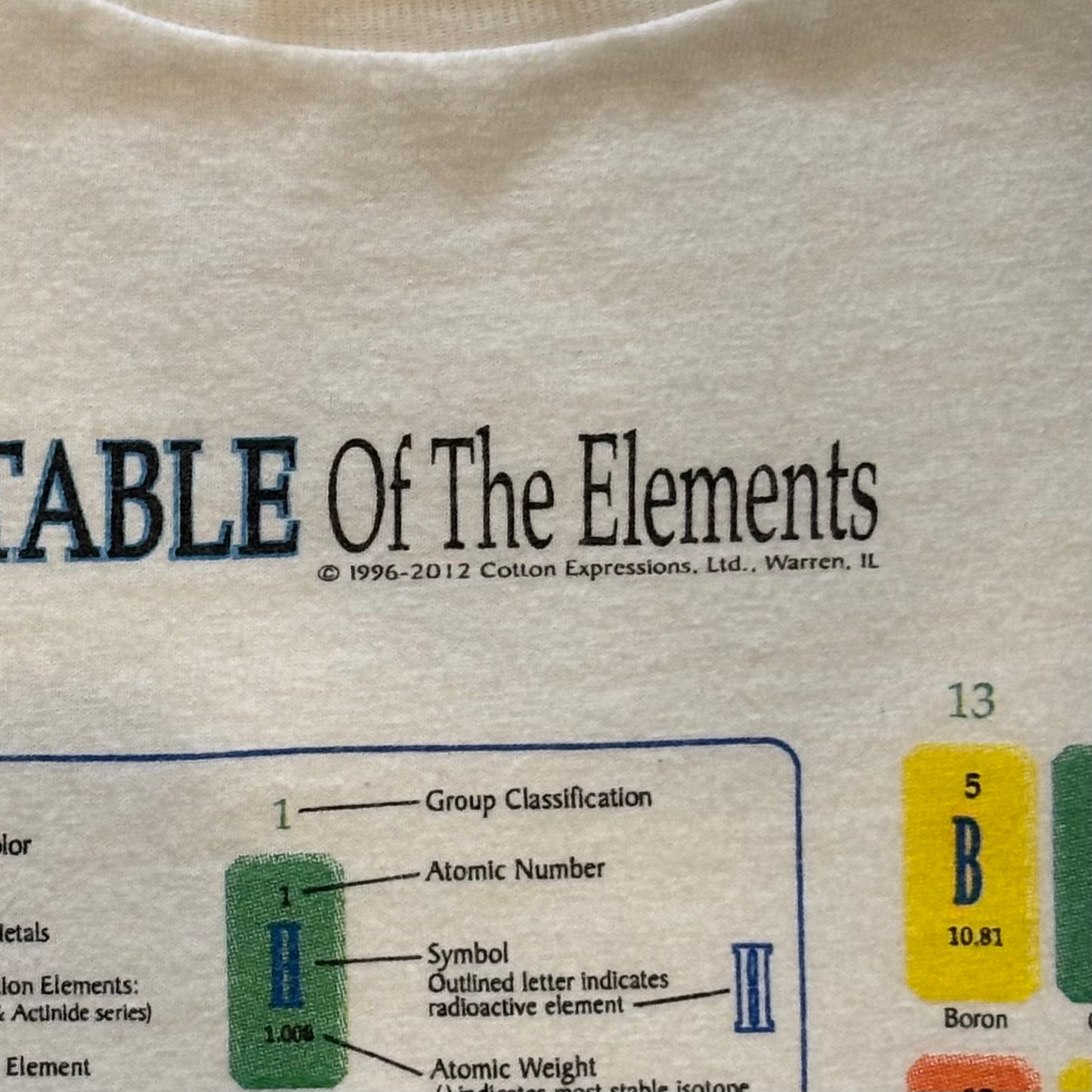 90's PERIODIC TABLE Of The Elements 化学元素周期表 Tシャツ 白 (M)/B2106T-SO