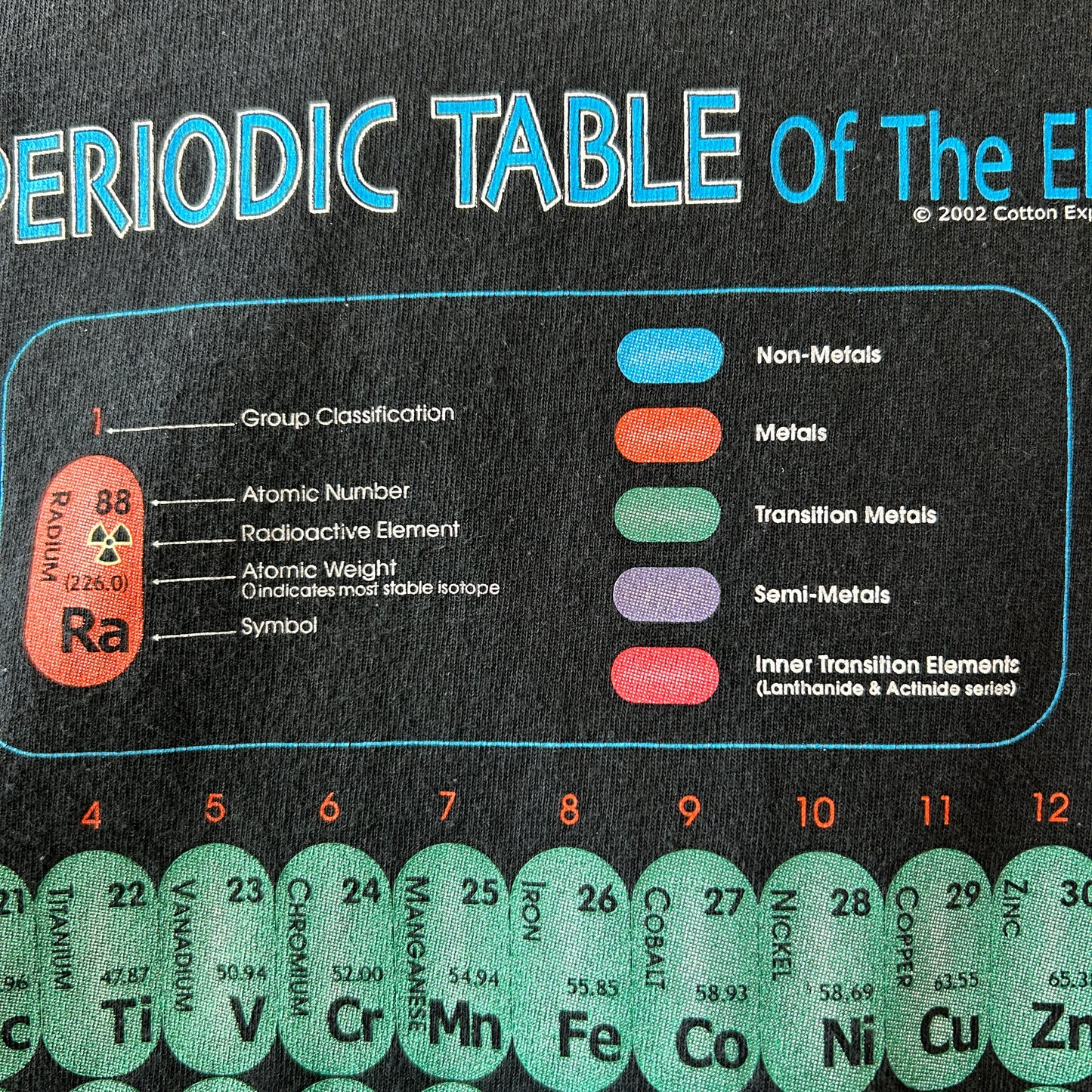 00's PERIODIC TABLE of The Elements 元素周期表 Tシャツ ブラック(L)/C1331T-SO